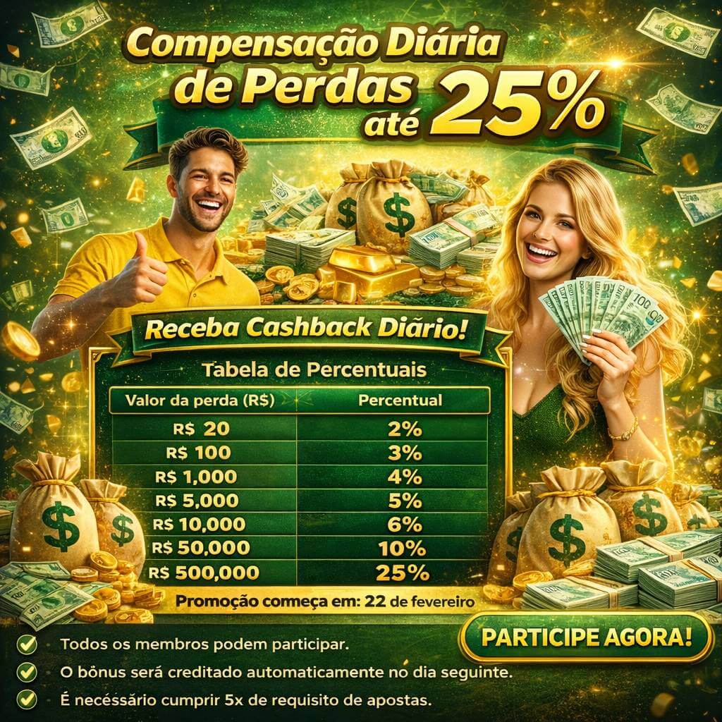 Prêmios